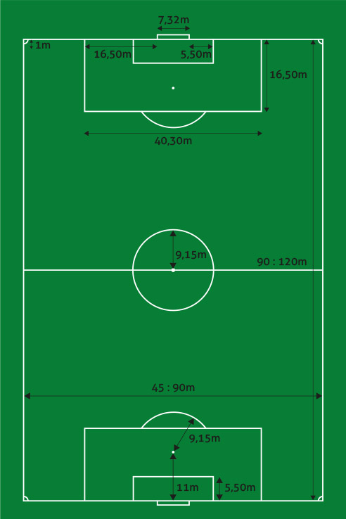 Dimension Traçage Terrain De Football - Sudlac Serraline avec Dessin Terrain De Foot 