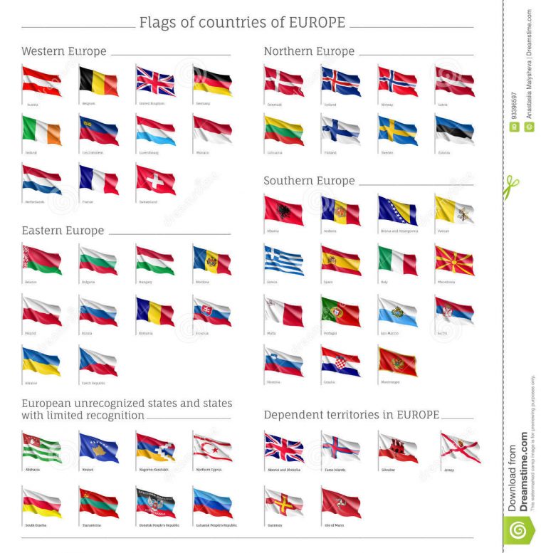 Drapeaux Des Pays Du Grand Ensemble De Drapeau De L'Europe destiné Drapeaux Pays Anglophones À Imprimer