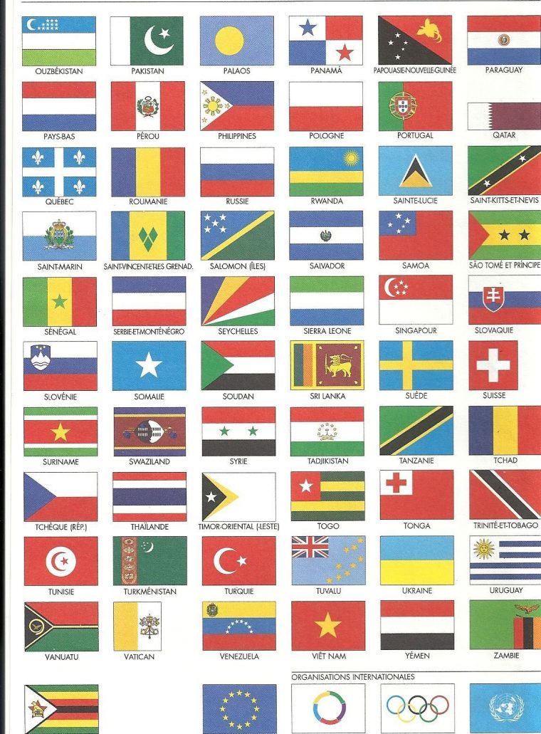 Drapeaux Des Pays Org Internationales encequiconcerne Drapeaux Pays Anglophones À Imprimer