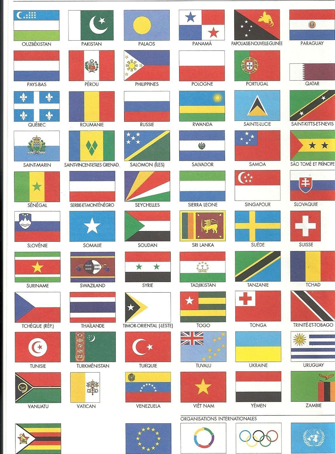 Drapeaux Des Pays Org Internationales encequiconcerne Drapeaux Pays Anglophones À Imprimer 