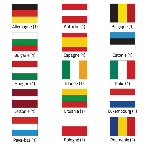 Drapeaux Pays Européen  Signals tout Drapeaux Pays Anglophones À Imprimer 