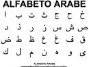 El Abecedario En Arabe - Imagui avec Alphabe En Arabe
