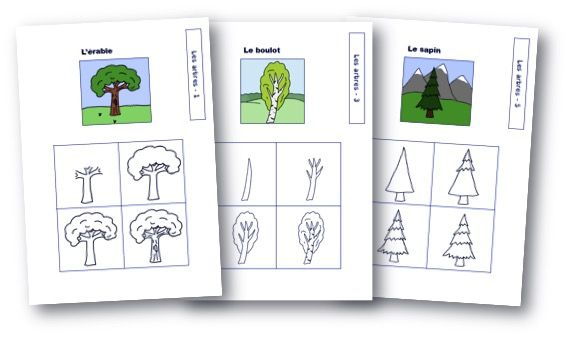 En Arts Plastiques, J'Aime Utiliser Parfois Les Livres « J avec Apprendre A Dessiner Des Arbres