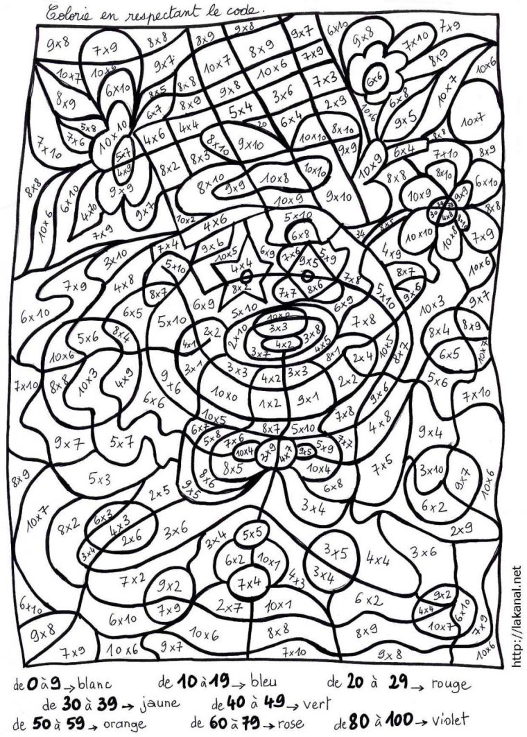 Épinglé Sur Coloriage Magique Cp dedans Coloriage Magique Simple