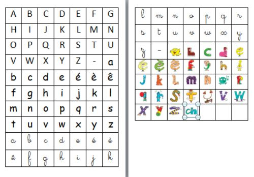 Épinglé Sur Les Alphas concernant Alphabet Minuscule À Imprimer