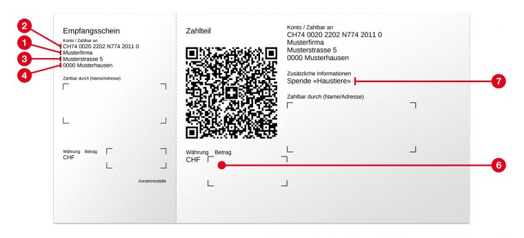 qr code papier