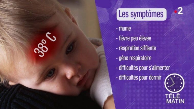 France : Déjà 4 000 Cas De Bronchiolite, L'Épidémie Est à Allofamille