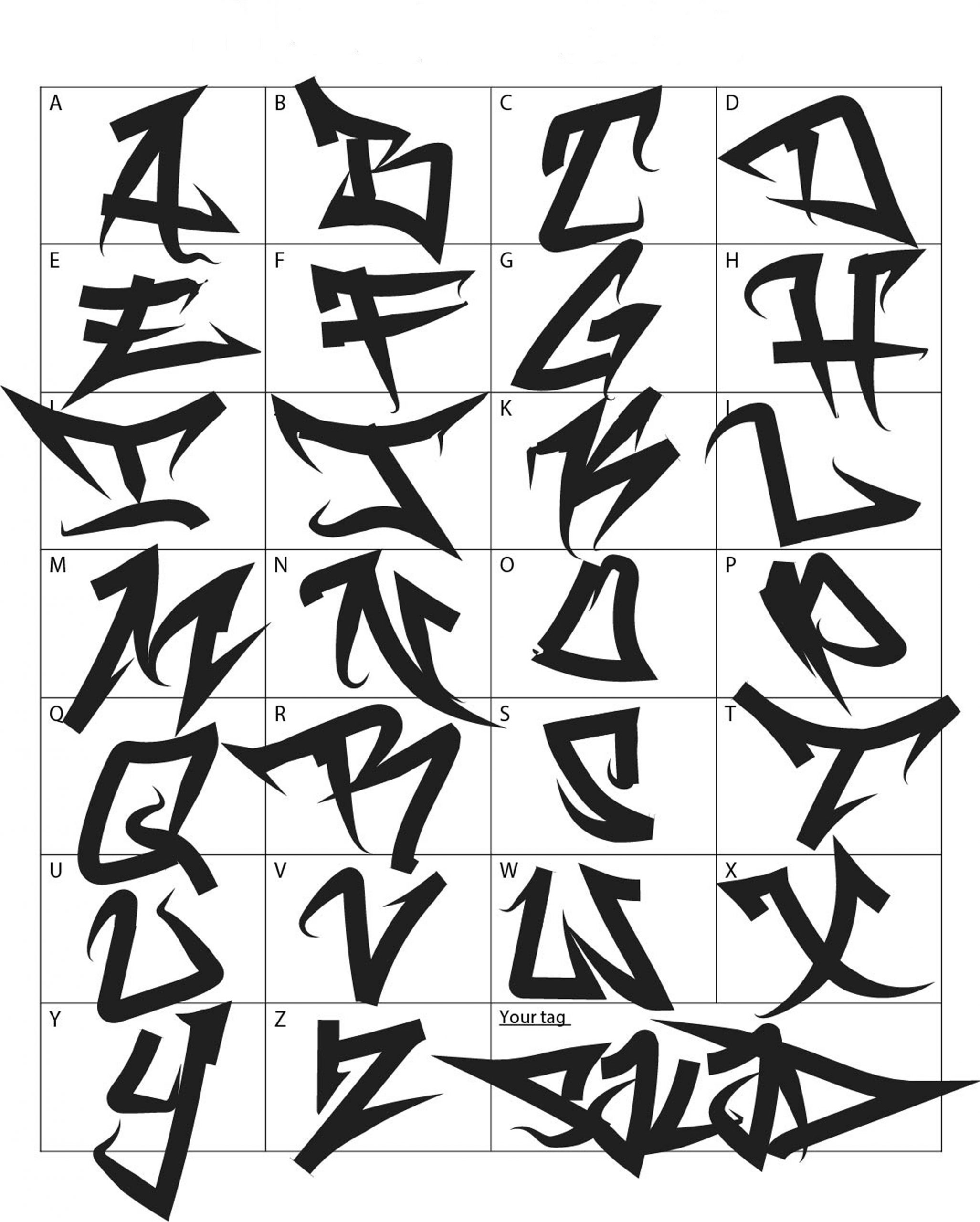 Graffiti Letters: 61 Graffiti Artists Share Their Styles dedans Lettre Alphabet Tag