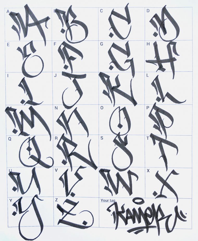 Graffiti Letters: 61 Graffiti Artists Share Their Styles serapportantà Lettre Alphabet Tag