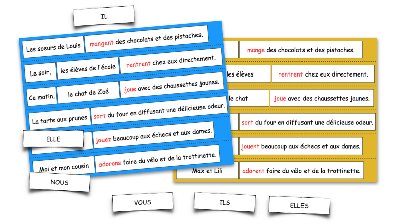 Grammaire - Le Blog Du Cancre pour Faire De La Grammaire Ce1 Ce2 Val 10