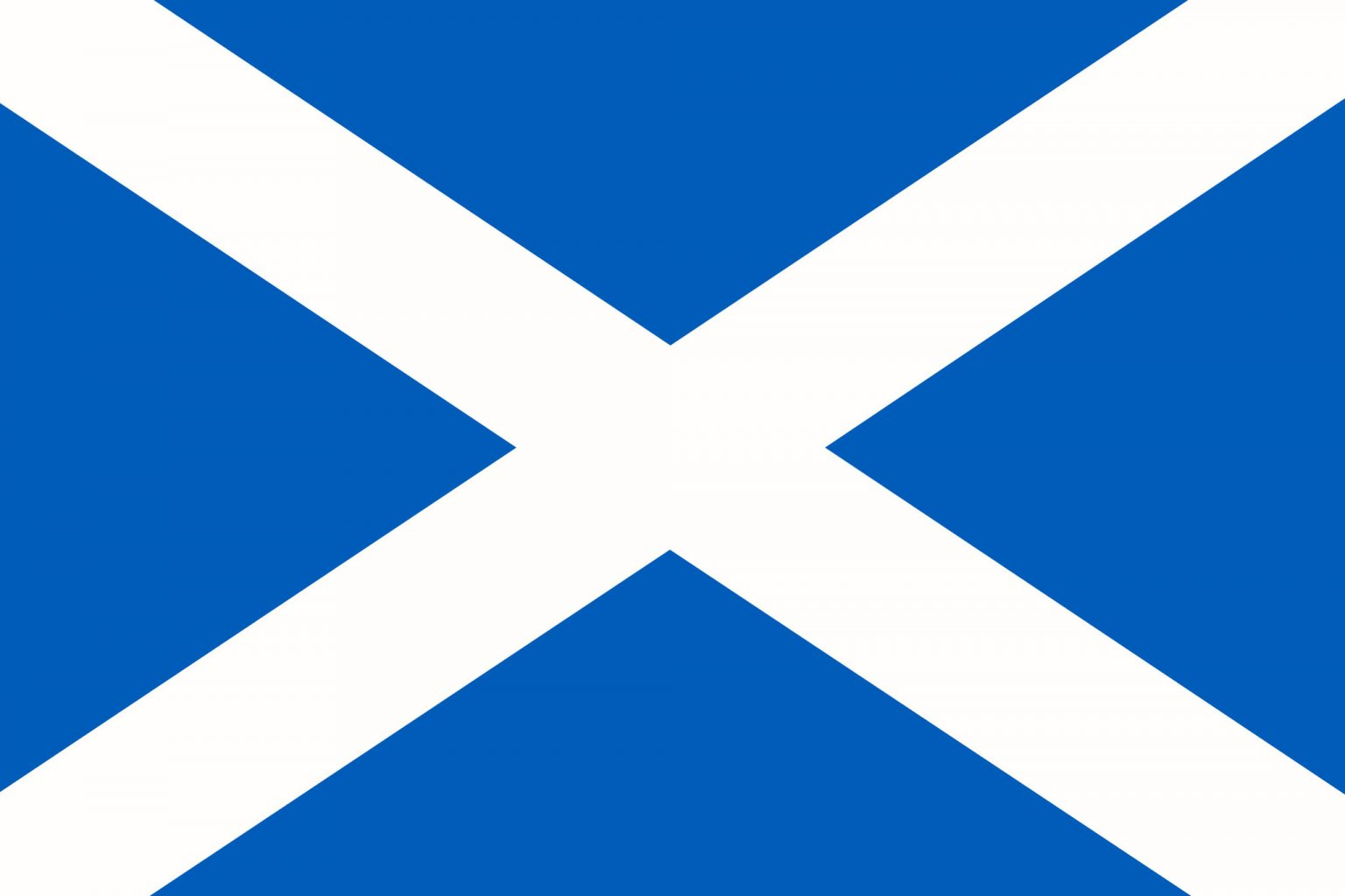 Le Drapeau Écossais, Image Et Signification Drapeau De L destiné Le Drapeaux De L Angleterre 