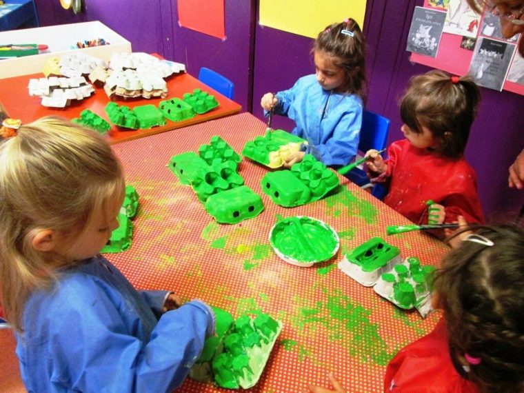 Le Petit Jardin De Printemps – La Maternelle De Vivi encequiconcerne La Classe De Wjl En Chiffres