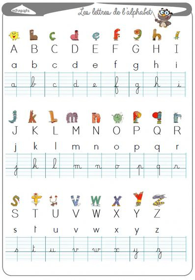 Leçon Alphabet  Alphabet, Alphabet Cursif, Affichage Alphabet tout Les Alphabet 