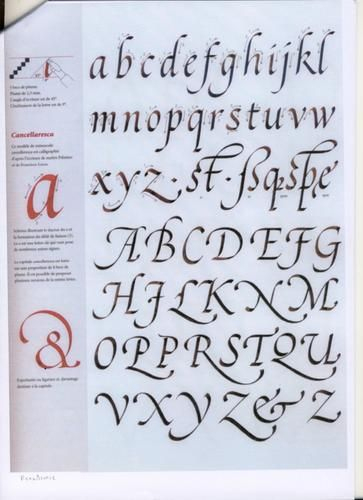 Les Alphabets De Calligraphie Médiévale. - Vivre Au Moyen avec Ecriture Dessin 