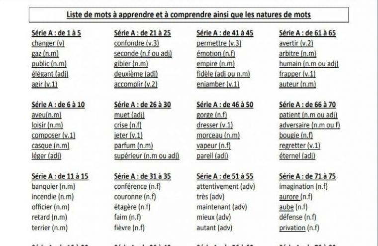 Liste De Mots À Apprendre Pour Cm2 Et Évaluation avec Mots Meles Cm1 Cm2 A Imprimer