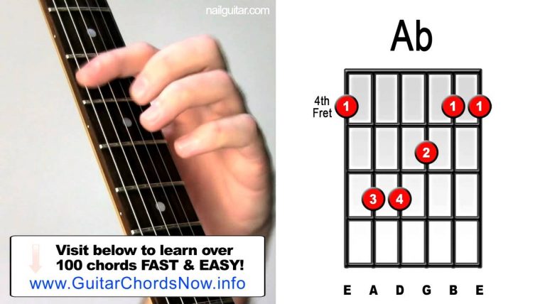 ab in den süden chords