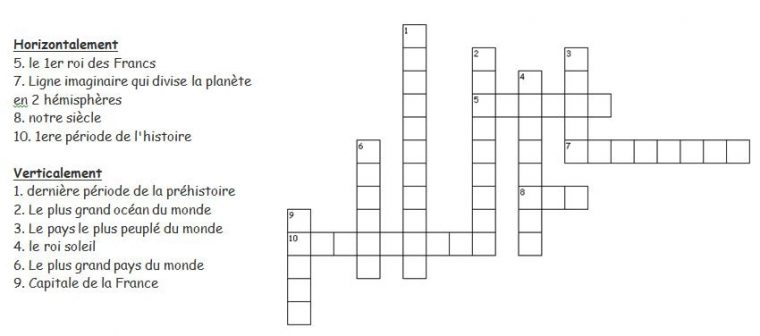 Mots Croisés – Profs D'Histoire Géo Emc De Cdf tout Mots Croisã©S Sur Le Carnaval