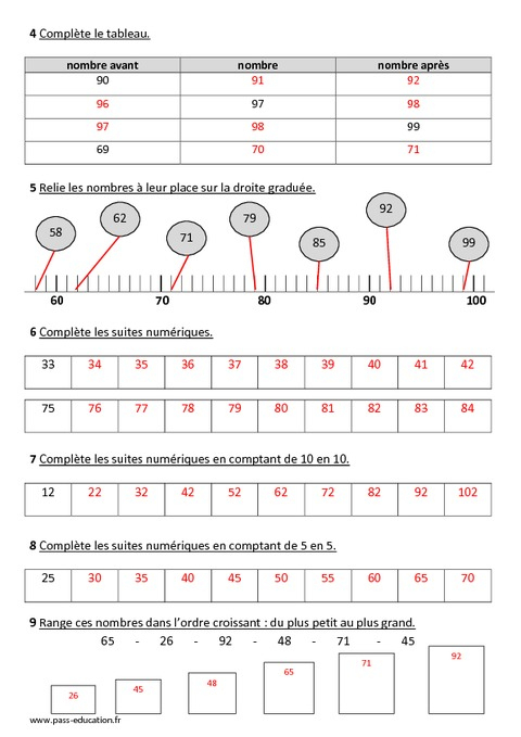 Nombres De 0 À 99 - Ce1 - Bilan À Imprimer - Pass Education intérieur Nombres À Relier Ce1 