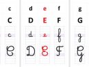 Nouvel Affichage Alphabet  Affichage Alphabet, Alphabet concernant Alphabet Français Majuscule