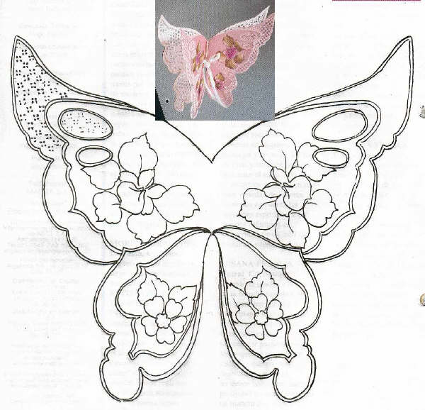 Patron Pour Pergamano tout Patron De Papillon À Imprimer 