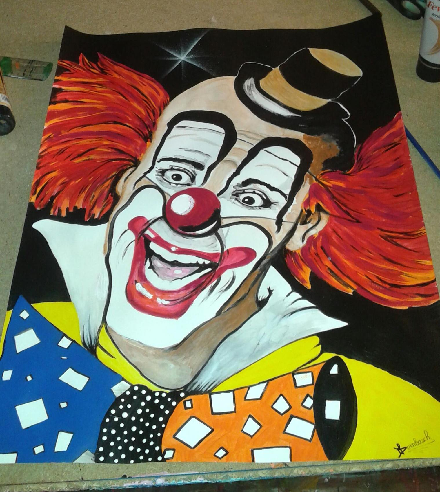Peinture Dessin Clown dedans Dessins De Clowns
