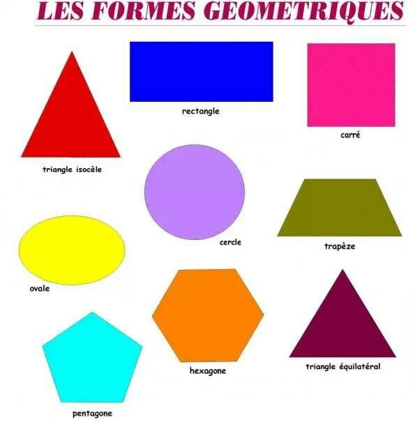 Pin De French-Teach Em Learning French!  Cores, Estudos intérieur Formes Géométriques À Découper 