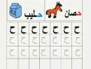 Pin De Kafida Ty En Éducation Et Loisirs  Alfabeto Árabe intérieur Alphabe En Arabe