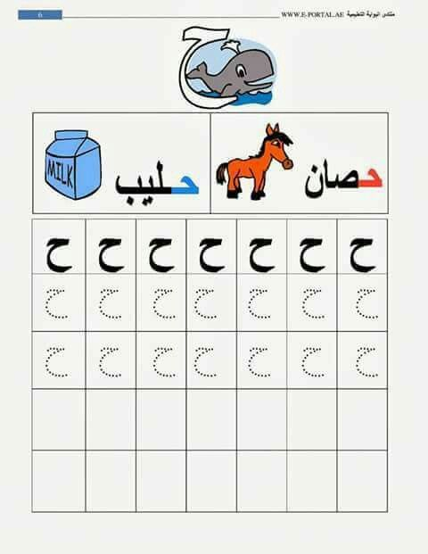 Pin De Kafida Ty En Éducation Et Loisirs  Alfabeto Árabe intérieur Alphabe En Arabe 