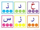 Pin On عربي encequiconcerne Alphabe En Arabe