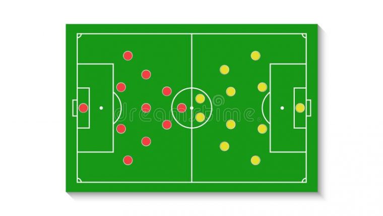 Positions De Joueurs De Football Sur Un Playfield serapportantà Dessin Terrain Foot