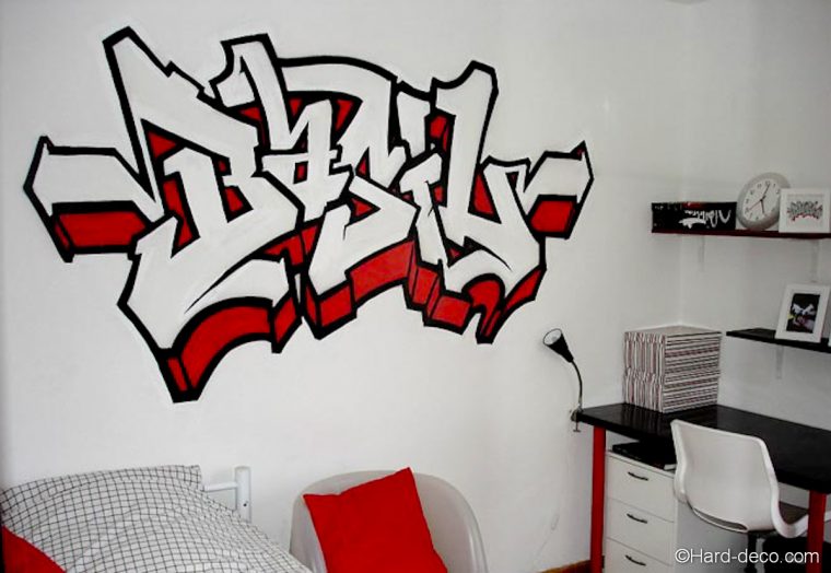 Prénom Graffiti Basil – Hard Deco pour Tag Prenom