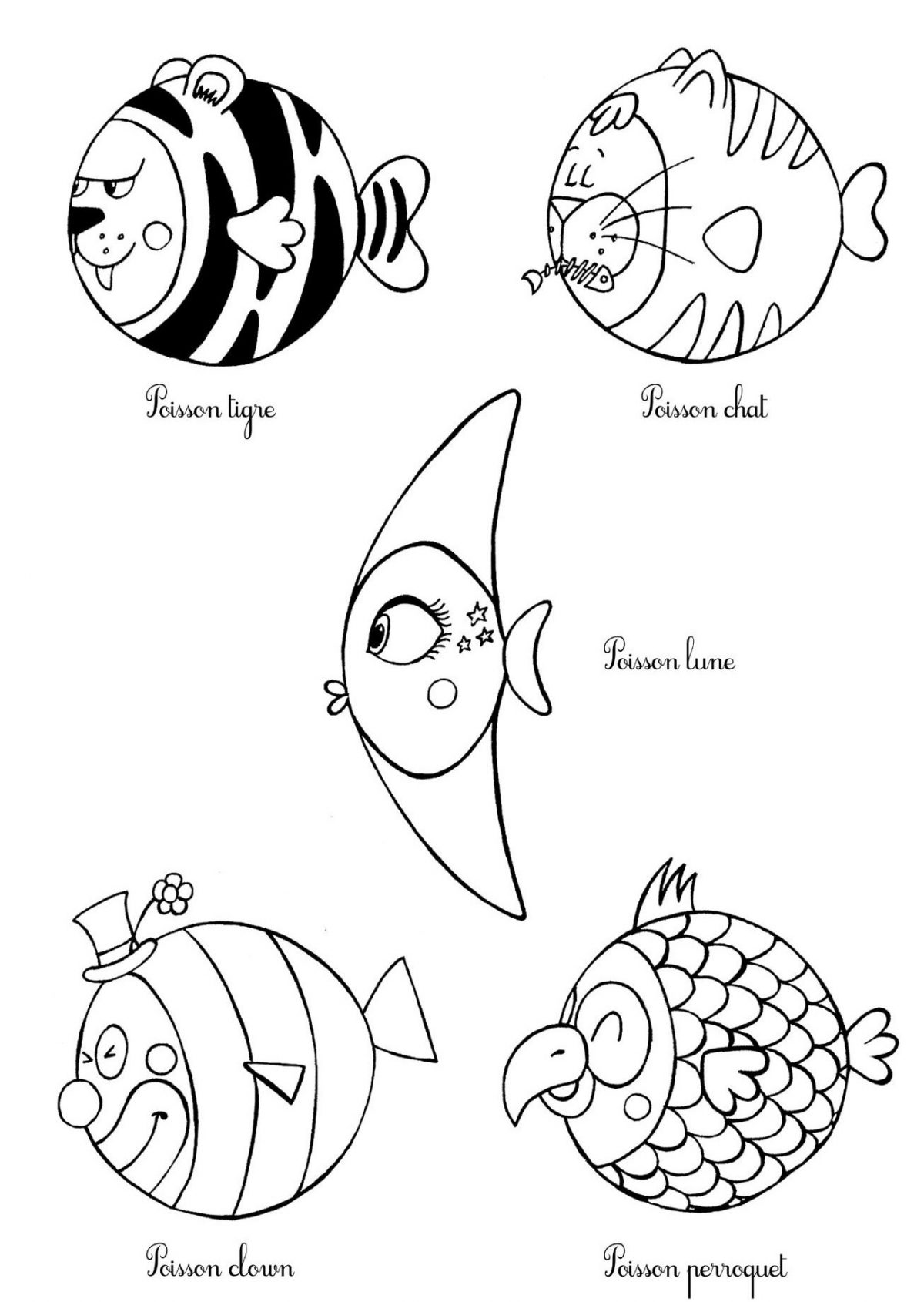 {Printable} ☼ Coloriages Poissons D'Avril ☼ - Créamalice encequiconcerne Dessin Petit Poisson