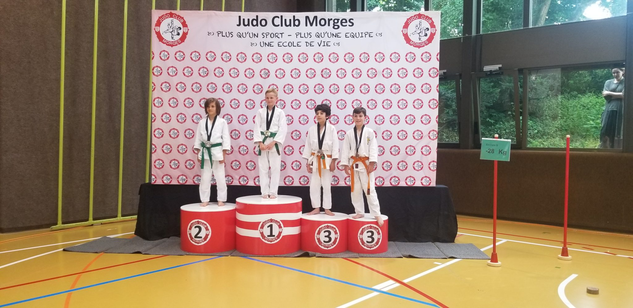 Ranking  Tournoi Éducatif - Morges 2021 - Podiums En Vrac à Jeux De Judo En Ligne 