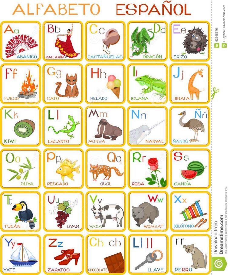 Répondre Annuler La Réponse destiné Alphabet A Imprimer