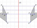 Symétrie Axial - Arouisse à Symetrie Axial Primanyc