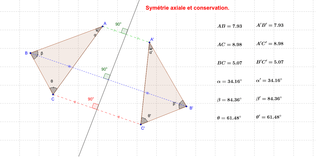 Symétrie Axiale Et Conservation. - Geogebra Avec Symetrie avec Symetrie Axial Primanyc 