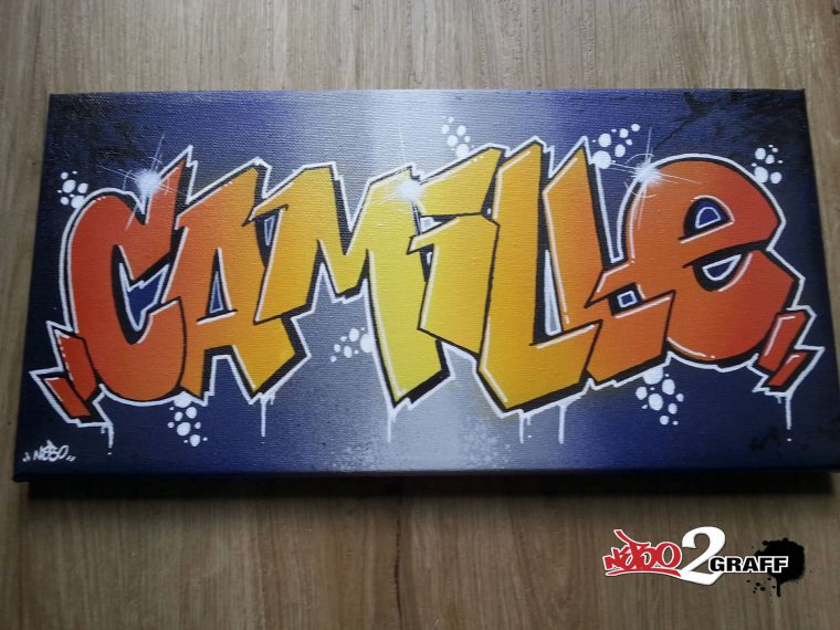 Tableau Toile Graffiti Prénom Idée Cadeau Originale Graff Déco pour Créer Un Prénom