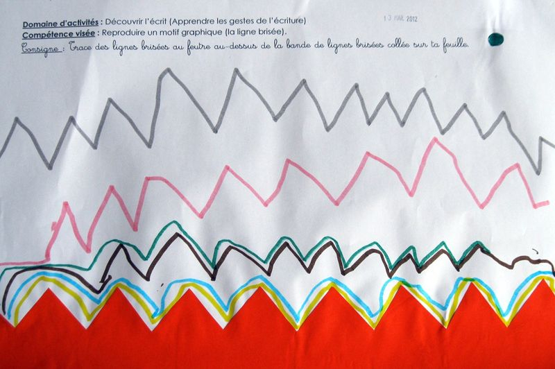 Une Sequence Sur Les Lignes Brisees Pour Ps - 1, 2, 3 destiné Lignes Obliques En Maternelle