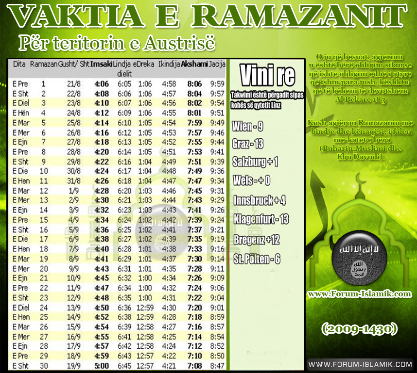 Vaktija E Ramazanit Per Austri : .Forum-Islamik pour Per E