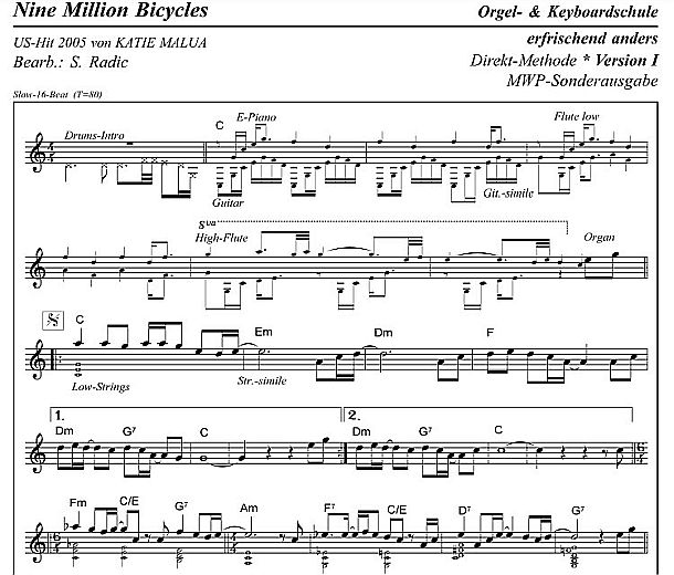 nine million bicycles text deutsch