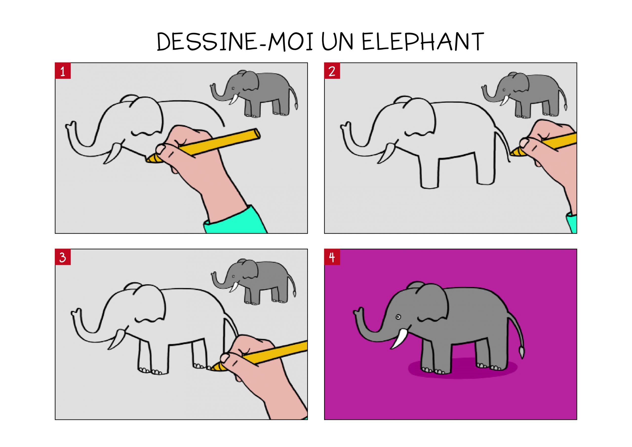 Apprendre À Dessiner Un Éléphant En 3 Étapes dedans Dessiner Enfants