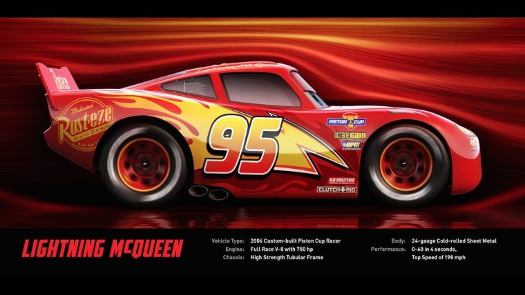 #Carmytho : Flash Mcqueen – Catchaaaaa ! De L'Essence Dans Mes Veines tout Flash Mcqueen Course