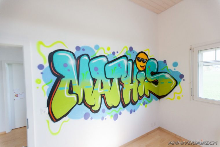 Chambre Déco Graffiti – Prénom En Graff Et Trompe L'Oeil Au Spray intérieur Prenom Tag