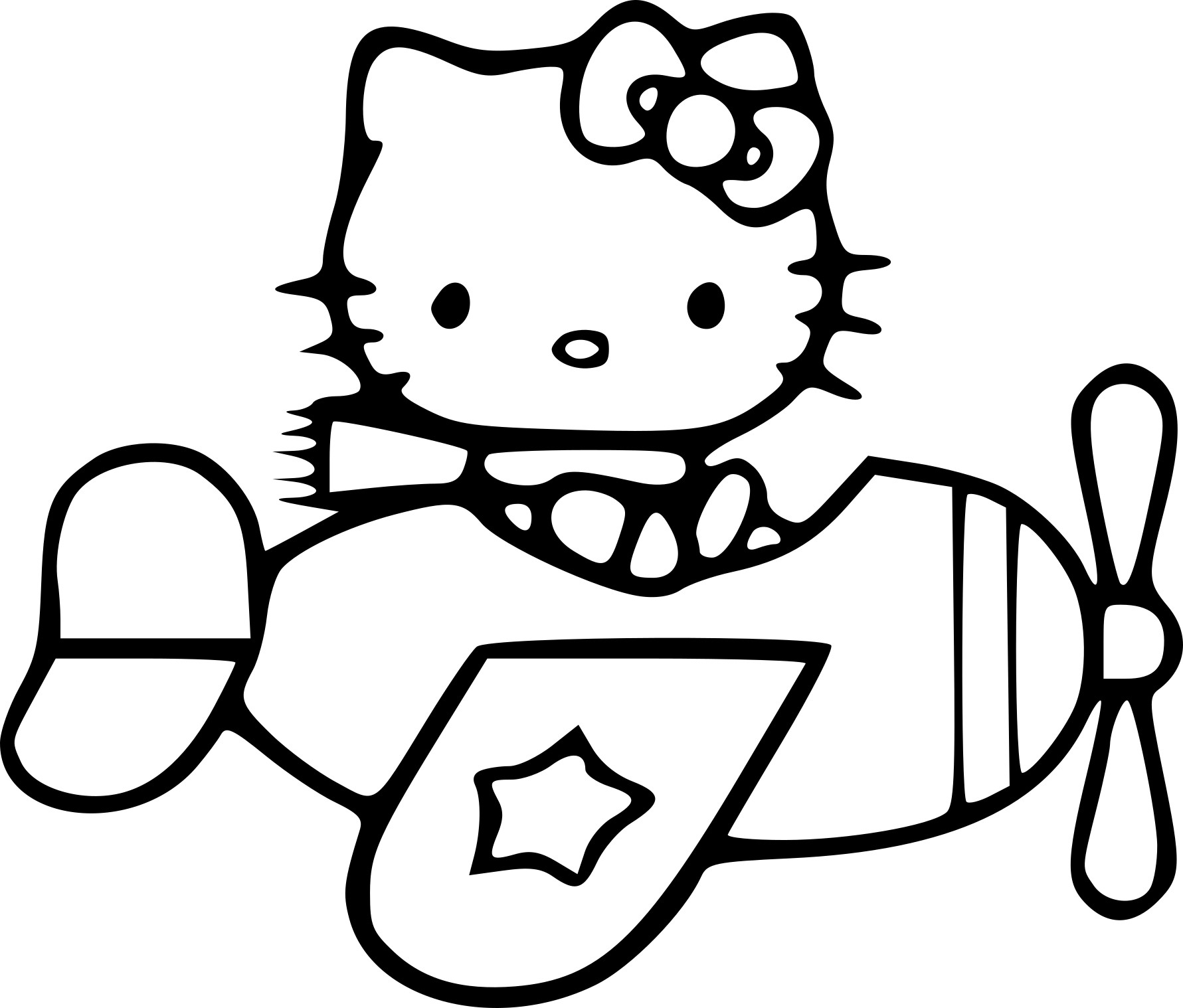 Coloriage Avion Hello Kitty À Imprimer Sur Coloriages intérieur Coloriage À Imprimer Hello Kitty Sirène 