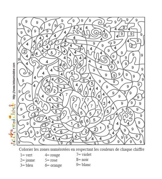 Coloriage Numéroté : Zodiaque Chinois  Coloriage Numéroté, Coloriage tout Coloriage Numerote 