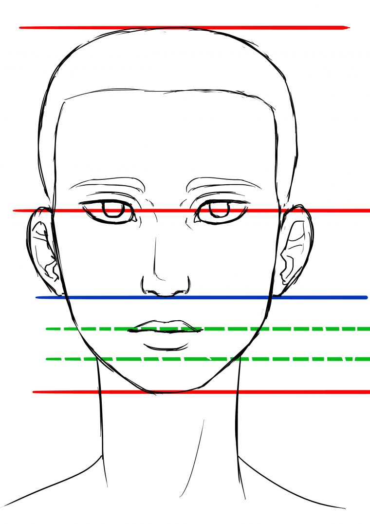 Comment Dessiner Un Visage – Les Dessins Et Coloriage intérieur Apprendre A Dessiner Des Yeux