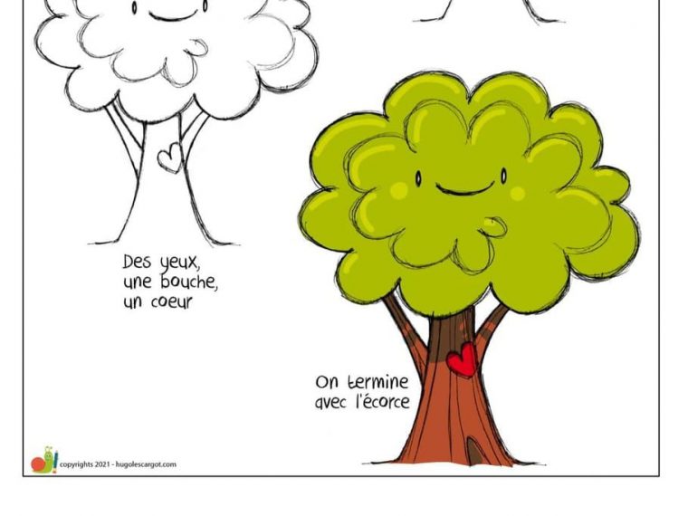 Dessiner Un Arbre Facile En 2021  Dessin Arbre, Dessin, Arbre serapportantà Dessin Arbre Facile