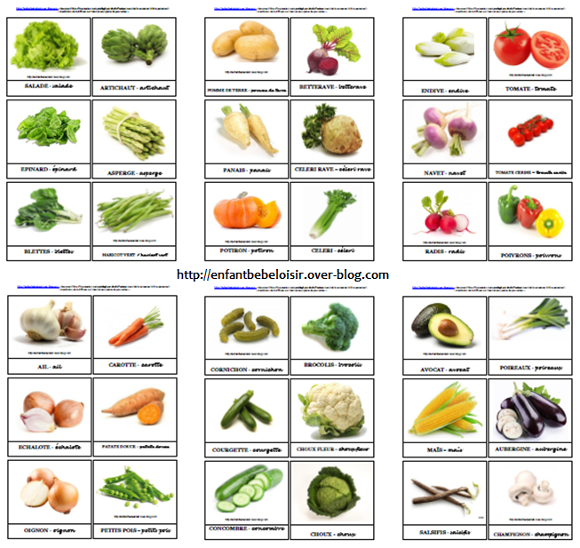 √ Images Fruits Et Legumes A Colorier Pdf  Mon Blog Jardinage concernant Photos De Fruits À Imprimer