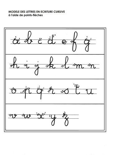 Ecriture  Lettres Cursives, Ecriture Alphabet, Cursive destiné Grande Lettre Alphabet À Imprimer