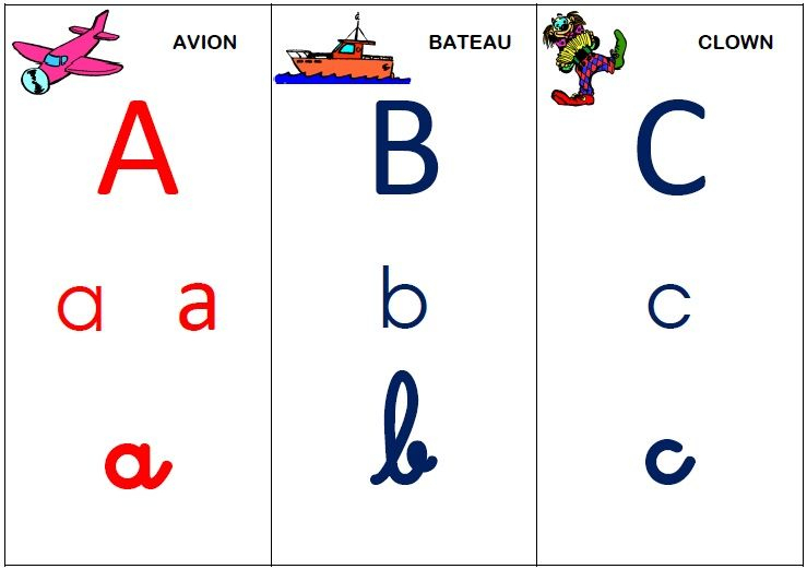Frise Alphabet  Affichage Alphabet, Abécédaire Maternelle, Alphabet intérieur Grande Lettre Alphabet À Imprimer 